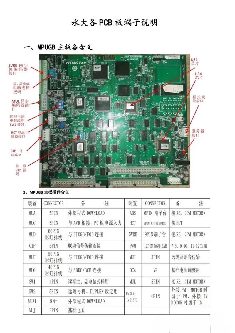 線路板接線端子圖，線路板接線端子英文縮寫